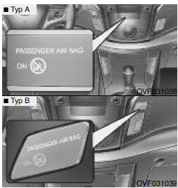 Lampka kontrolna włączonej przedniej poduszki powietrznej pasażera (opcja)