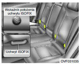 Mocowanie bezpiecznego fotelika dziecięcego z systemem ISOFIX i systemem mocowania zaczepów (opcja)