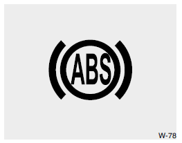 Przeciwblokujący układ hamulcowy (ABS)