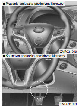 Przednia poduszka powietrzna kierowcy i pasażera (opcja)