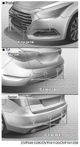 System wspomagania parkowania