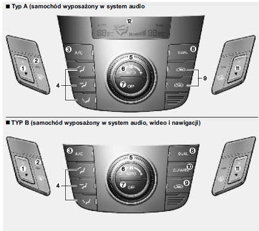 Hyundai i40 Układ klimatyzacji sterowany automatycznie