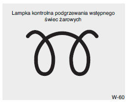 Uruchamianie silnika wysokoprężnego