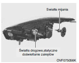 Reflektory (światła mijania/drogowe) i statyczne doświetlanie zakrętów