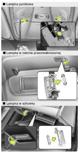 Wymiana żarówki lampki oświetlającej tablicę rejestracyjną (sedan)