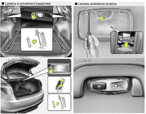 Wymiana żarówki lampki oświetlającej tablicę rejestracyjną (sedan)
