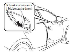 Mazda 6: Blokowanie, Odblokowywanie Przy Pomocy Dźwigni Blokowania - Zamki Drzwi - Drzwi I Zamki - Przed Rozpoczęciem Jazdy