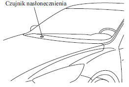 Mazda 6: Czujnik Nasłonecznienia/ Temperatury - Klimatyzacja Automatyczna - Układ Klimatyzacji - Komfort Wnętrza