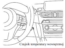 Mazda 6: Czujnik Nasłonecznienia/ Temperatury - Klimatyzacja Automatyczna - Układ Klimatyzacji - Komfort Wnętrza