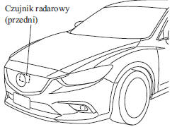 Czujnik radarowy (przedni)