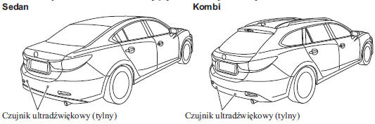 Czujnik ultradźwiękowy