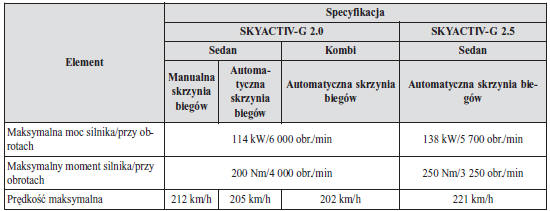 Rada Krajów Zatoki Perskiej