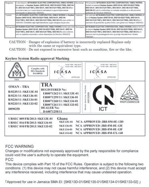 System zdalnego otwierania/System immobilizera