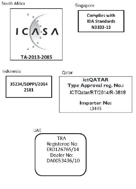 System monitorowania martwego pola (BSM)