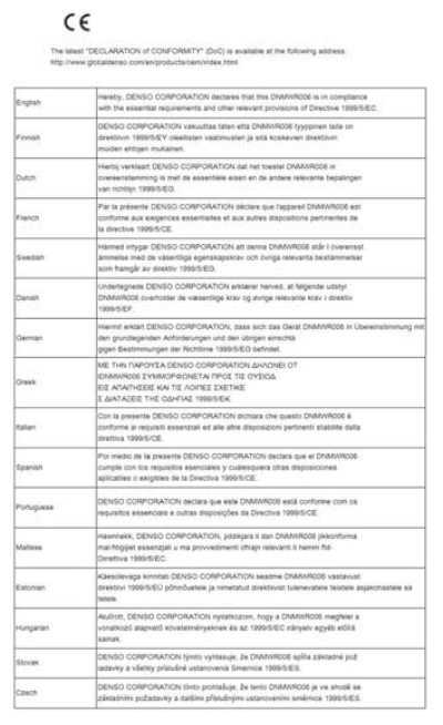 System rozpoznawania odległości do poprzedzającego pojazdu (DRSS)/Aktywny tempomat (MRCC)/System inteligentnego wspomagania hamowania (SBS)