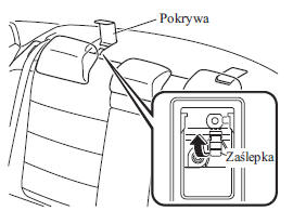 Gdy nie można otworzyć pokrywy bagażnika