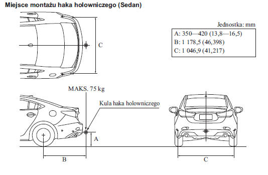 Hak holowniczy