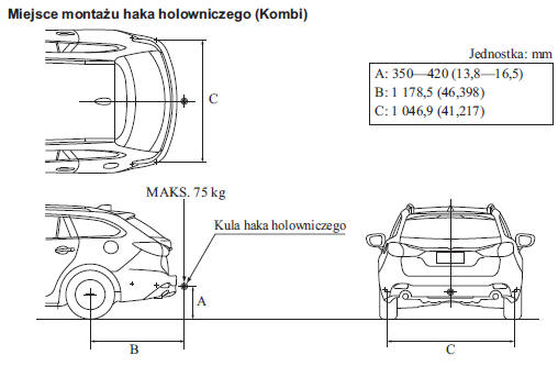 Hak holowniczy