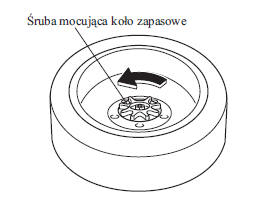 Aby wyjąć koło zapasowe