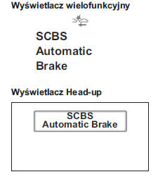 Wyświetlacz automatycznego działania hamulców