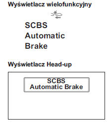 Wyświetlacz automatycznego działania hamulców