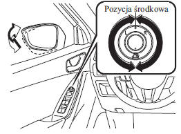 Lusterka składane elektrycznie