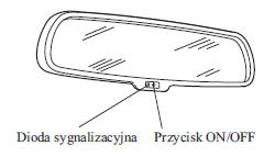 Lusterko samoprzyciemniające