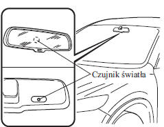 Lusterko samoprzyciemniające