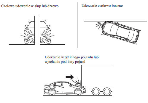 Ograniczenia działania poduszek powietrznych