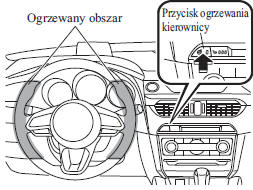 Ogrzewana kierownica