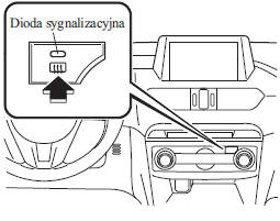 Klimatyzacja automatyczna