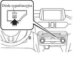 Klimatyzacja automatyczna