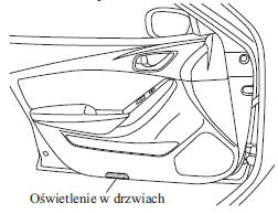 Oświetlenie w drzwiach