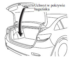 Mazda 6: Otwieranie I Zamykanie Pokrywy Bagażnika - Pokrywa Bagażnika - Drzwi I Zamki - Przed Rozpoczęciem Jazdy