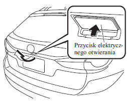 Otwieranie pokrywy bagażnika za pomocą przycisku elektrycznego otwierania