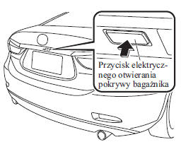 Mazda 6: Otwieranie I Zamykanie Pokrywy Bagażnika - Pokrywa Bagażnika - Drzwi I Zamki - Przed Rozpoczęciem Jazdy