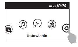 Podstawowa metoda obsługi