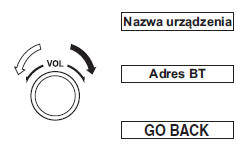 Wyświetlanie informacji o urządzeniu Bluetooth audio