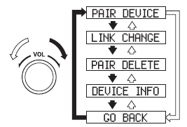 Ustawianie urządzenia Bluetooth audio