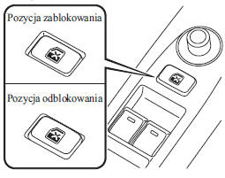 Bez przełącznika składania lusterek zewnętrznych