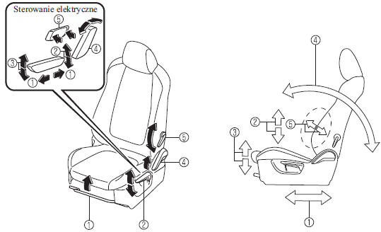 Mazda 6: Regulacja Siedzenia - Przednie Siedzenia - Siedzenia - Podstawowe Wyposażenie Związane Z Bezpieczeństwem