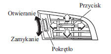 Wyloty boczne (pasażer przedni)