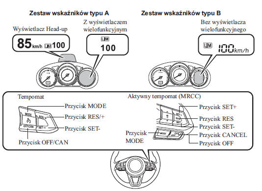 Regulowany ogranicznik prędkości