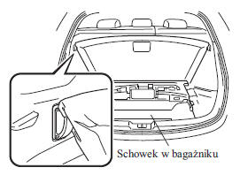 Schowek w bagażniku