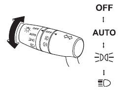 Z automatycznym włączaniem świateł