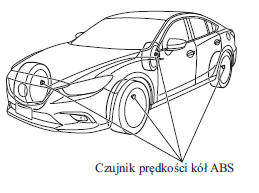 Mazda 6: System Monitorowania Ciśnienia W Oponach - Podczas Jazdy