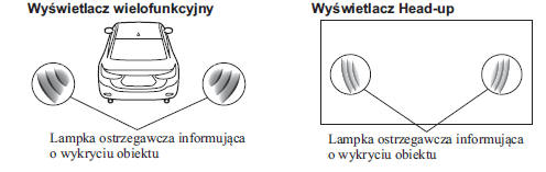 Wskaźnik na wyświetlaczu (Samochody z wyświetlaczem wielofunkcyjnym i wyświetlaczem Head-up)