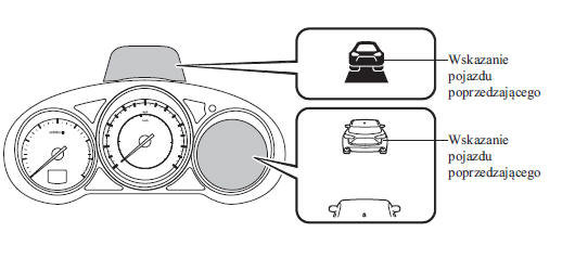 Mazda 6 System rozpoznawania odległości od