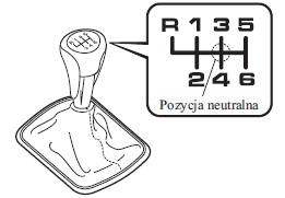 Układ zmiany biegów