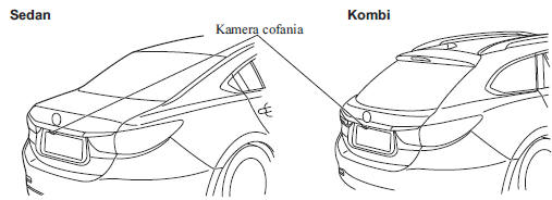 Umiejscowienie kamery cofania